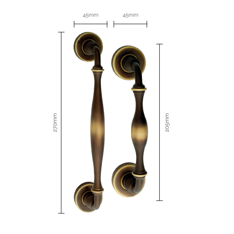 Ironmongery Warehouse Africa