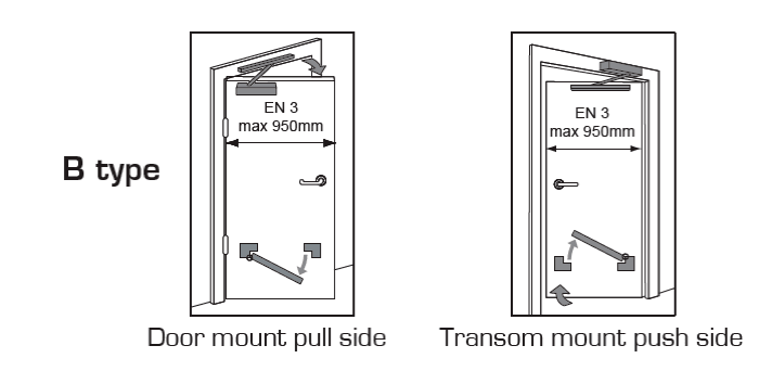 Ironmongery Warehouse Africa