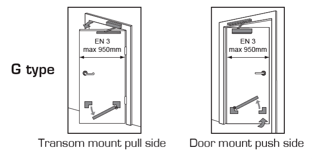 Ironmongery Warehouse Africa